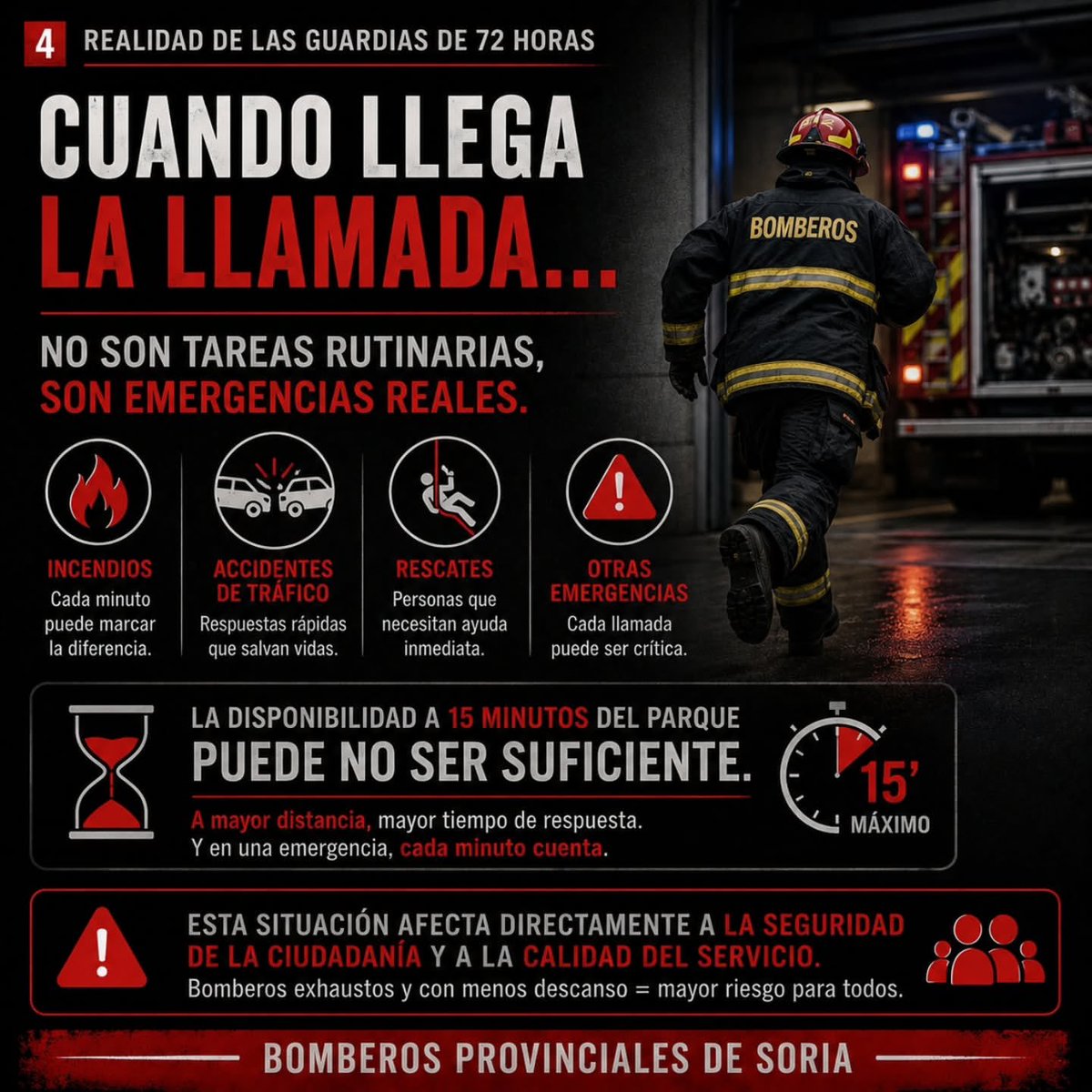 bomberos975's tweet photo. Os vamos a contar que implica para nosotros y el ciudadano de la @dipsoria estar a 15 minutos de localización en este servicio con cuatro presentaciones sencillas. 👈
@psoedipsoria @SoriaYa @VoxSoria @pp_soria https://t.co/VDqiJLcFQV