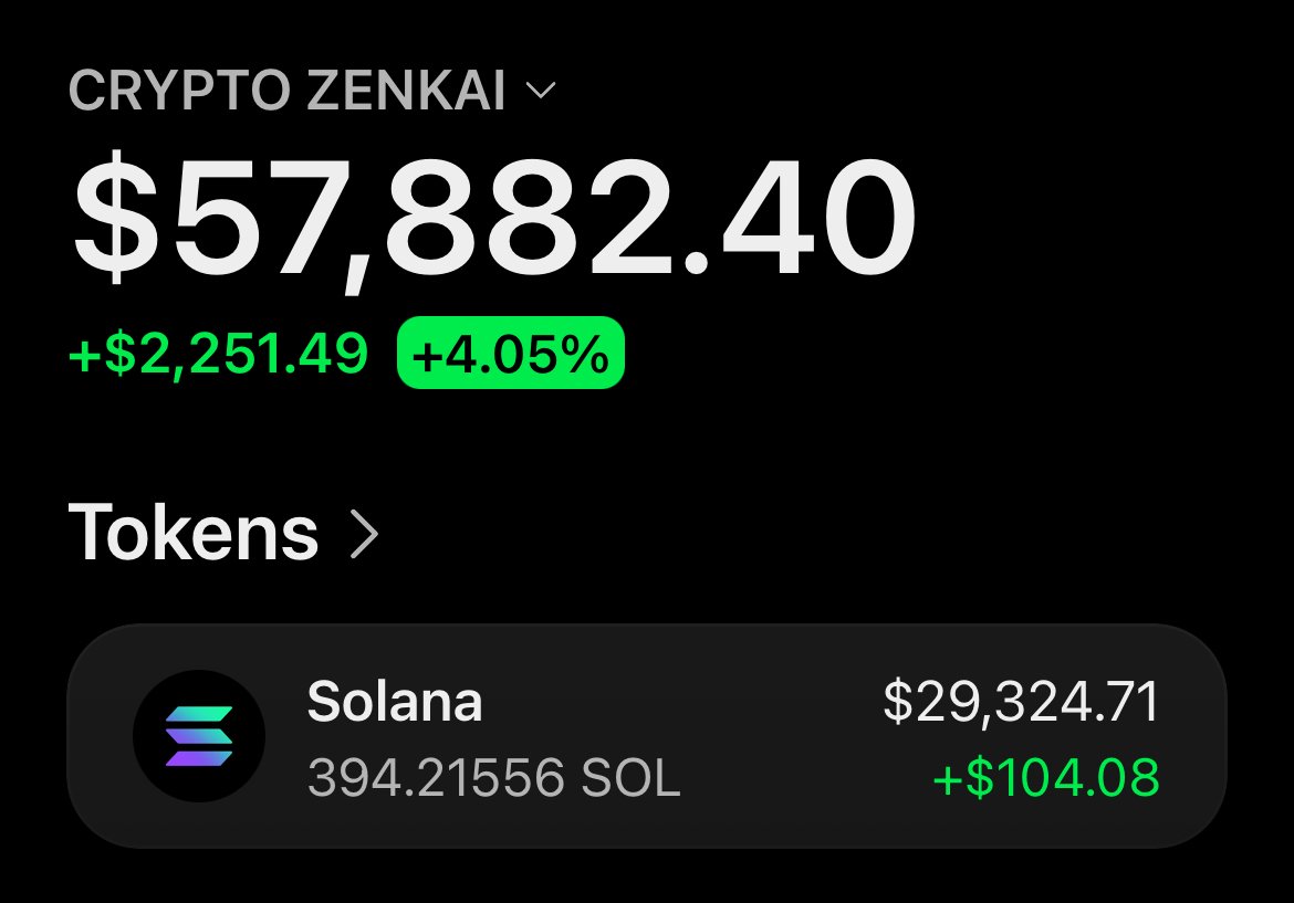 zenkaixbt's tweet photo. DROP UR $SOL ADRESSES FAST

FIRST 500 ARE ELIGIBLE

FOLLOW @zenkaixbt WITH NOTIS ON 🔔 (SHOW PROOF)

LIKE, RT AND JOIN https://t.co/HpXSGCS4IF https://t.co/m8YKvOURZ3