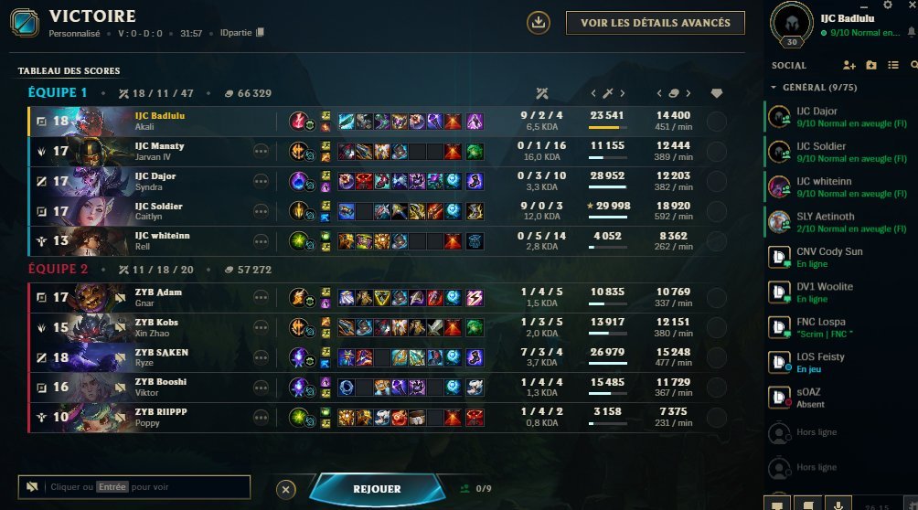 Manaty_LoL's tweet photo. 4-4 LFL GG @ZYB_Esports je clique pas j'ai pas de vision de jeu mais je vais go playoffs... wao était + utile ;) #TousEnVacances (mon jarvan est pas parfait du tout mais j'voulais tenter) https://t.co/sXZ9n005b4