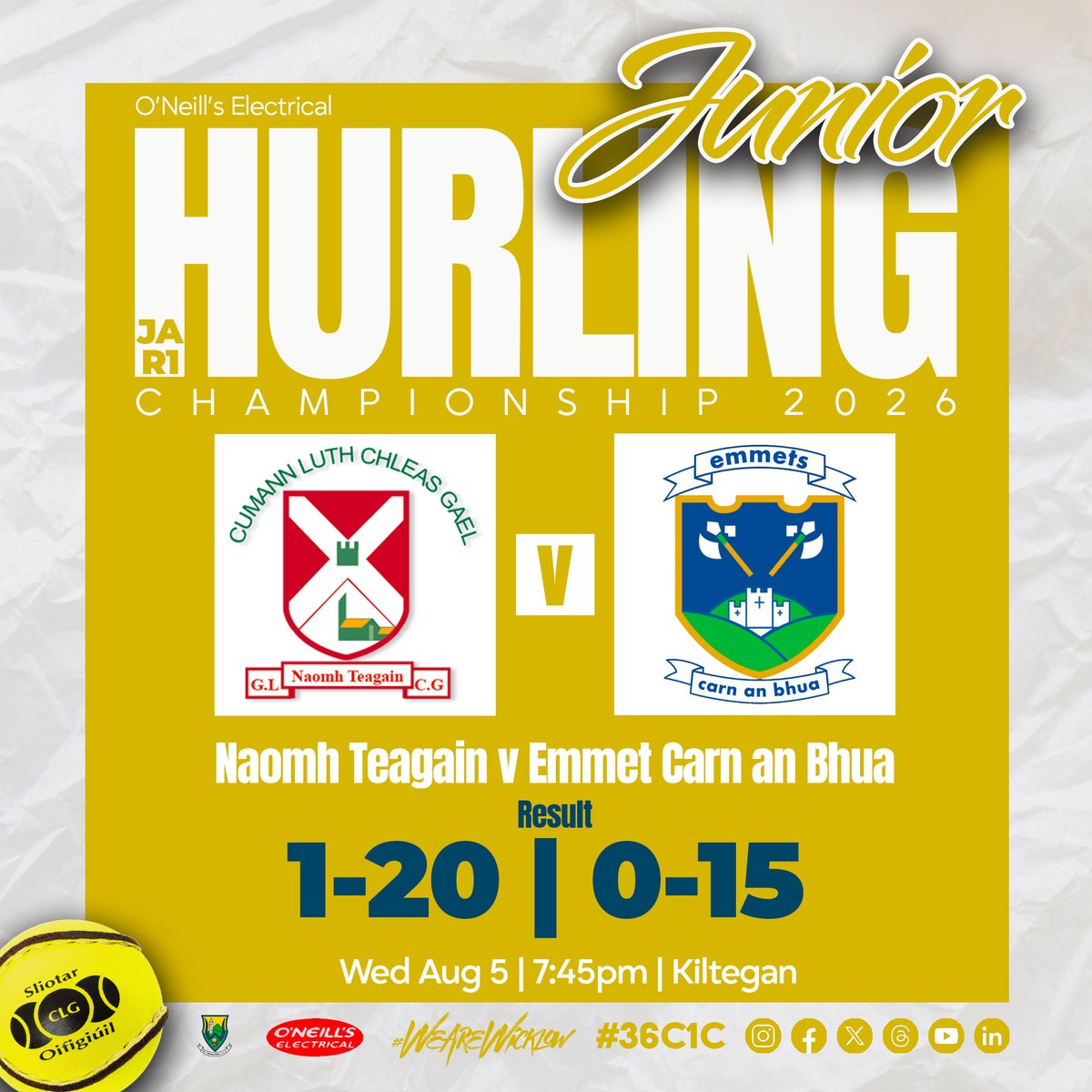 wicklowgaa's tweet photo. �� FULL-TIME | O'Neill's Electrical Junior A Hurling Championship

Naomh Teagáin pull away in the second half to secure a victory in Round 1!

📊 Naomh Teagáin 1-20
📊 Emmet Carn An Bhua 0-15

Hard luck to Emmet Carn An Bhua, and congratulations to Naomh Teagáin on opening their campaign with two points! 

#WicklowGAA #JuniorHurling #ClubChampionship #ONeillsElectrical