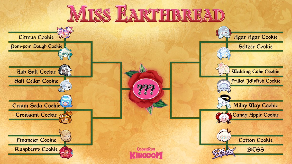 CRKingdomEN's tweet photo. #MISSEARTHBREAD 2026 VOTING BEGINS NOW!! 🌼

Who will be moving on to the next round? 🥰 Join our Discord for your vote to count 2x! 🗳️

#CookieRun #CookieRunKingdom #MissEarthbread2026 https://t.co/ZY0LHXcDqH