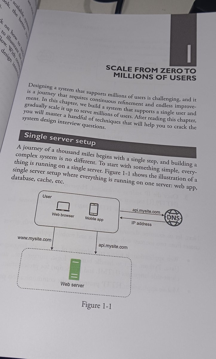 gilfoylecodes's tweet photo. Started System Design Interview by Alex Xu https://t.co/9iKlEjGvz2
