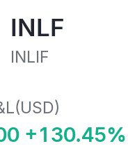 $INLF market result