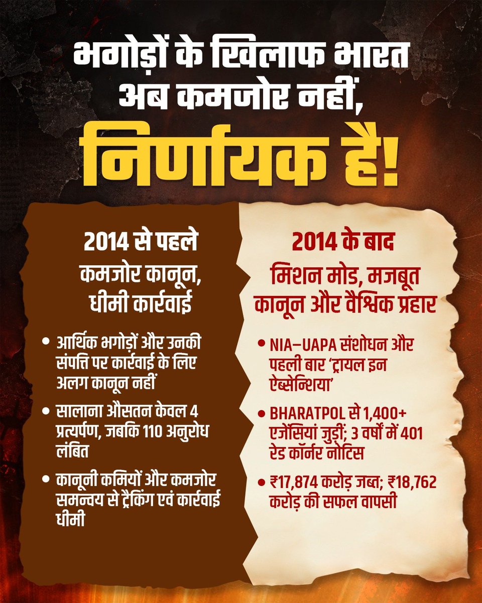 RameshNavhal3's tweet photo. https://t.co/zrEDnKQ17K
