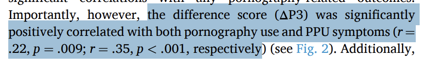 NicoleRPrause's tweet photo. New study replicates that people who view more porn have high P300 to sex images, but then only plot the relationship with porn "symptoms".
Science tells these stories without controlling for desire, masturbation, etc., then appears to actively hide the alt hypothesis. https://t.co/Bgk5jm1ErT