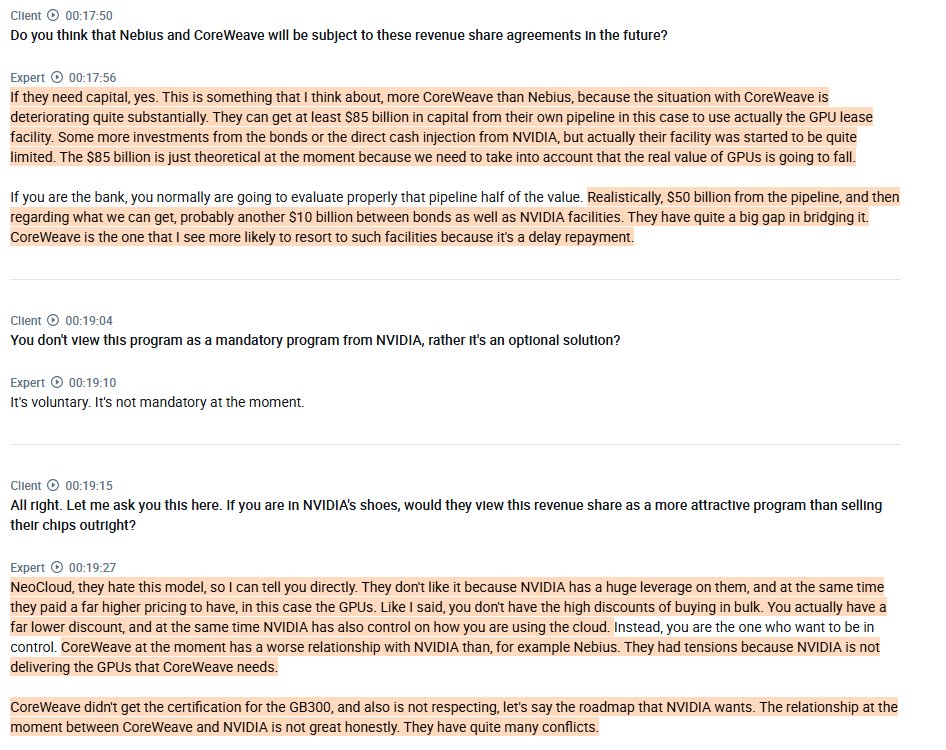 RihardJarc's tweet photo. Very interesting interview with a Former $NBIS employee explaining the relationship between $NVDA and the neoclouds and the views on $NVDA's new revenue-share partnership:

1.  In his view, the recently announced revenue-share model of $NVDA with neoclouds like SharonAI and Firmus was more a result of Firmus, according to him, having financial trouble and SharonAI having problems regarding customers and investors.

2.  He thinks the neoclouds hate this new model by $NVDA, as $NVDA has all the leverage over them; at the same time, they are paying a higher price for GPUs because they don't get the high discounts on buying in bulk.

3.  He thinks that $NBIS and $CRWV would do these types of deals if they needed capital. He thinks $CRWV is in a worse position, as they have a significant financial gap given their big deals.

4.  He mentions the relationship between $CRWV and $NVDA getting worse as $CRWV was upset that $NVDA didn't deliver the GPUs that $CRWV needed. According to him, they even threatened to go with another ASIC provider. At the same time, $NVDA is, according to him, upset with $CRWV as they are not respecting the roadmap that $NVDA wants. $CRWV wants to go after big clients for large deals, while $NVDA wants $CRWV to adopt a more sophisticated enterprise approach to provide more professional services.

5.  According to him, $META has around 400k GPUS (H100, H200, and even some Blackwells) they want to sell as compute on the market, and that is going to put extreme pressure on the neoclouds, especially the lower-end ones that are deploying the older GPUs.

found on @AlphaSenseInc
