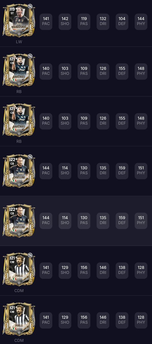 FirstHalfYT's tweet photo. Juventus and Bayern Munich are here 🥵 https://t.co/sIggAapLAl