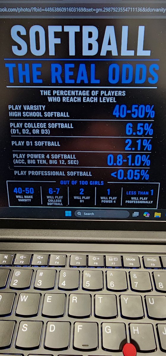 CoachPrzybylo's tweet photo. Be realistic about your goals. https://t.co/D0cJHzNY0R