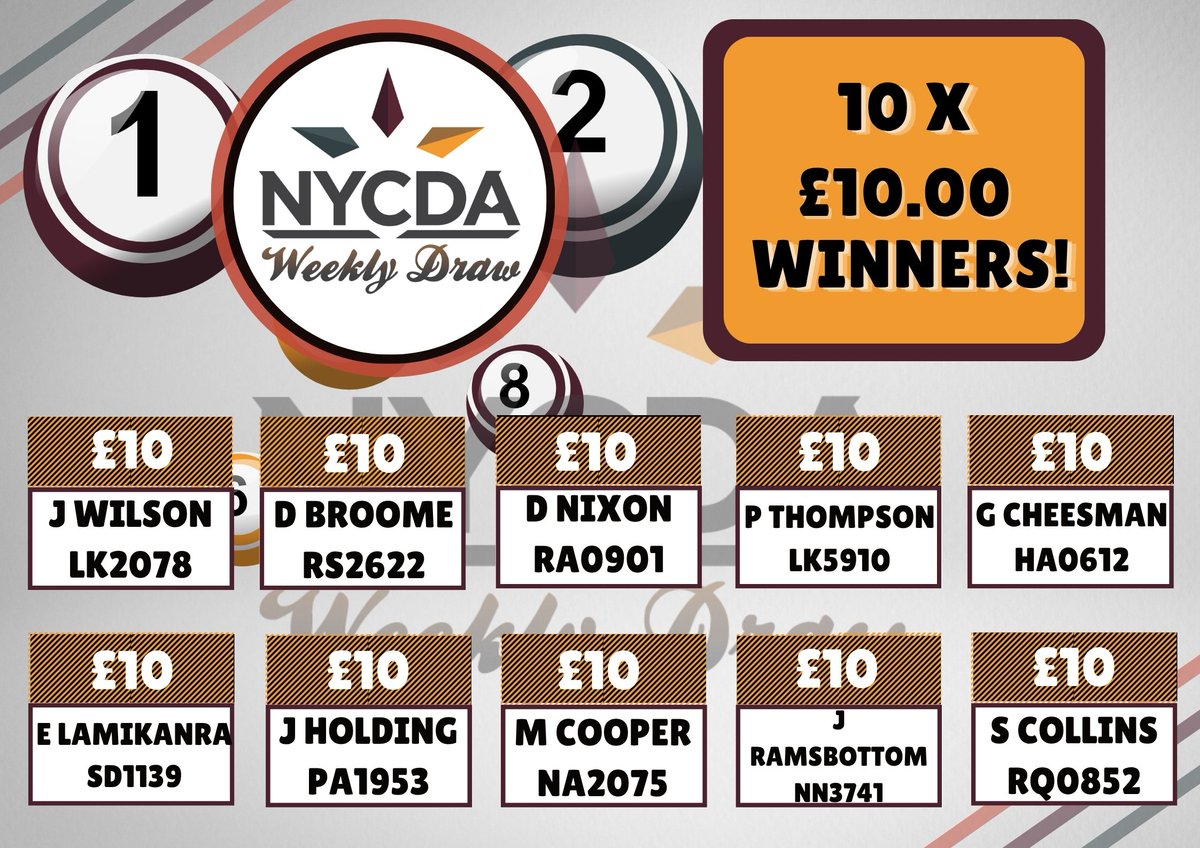 NYCDAWeeklyDraw's tweet photo. Draw Week No.11 Winners' info here!!           

For £1 per week, you could win a £1000 main prize plus many more cash prizes all whilst supporting fantastic good causes              

JOIN NOW-To get involved click: https://t.co/zv3RLSOOPq https://t.co/z0WwYz7lx5