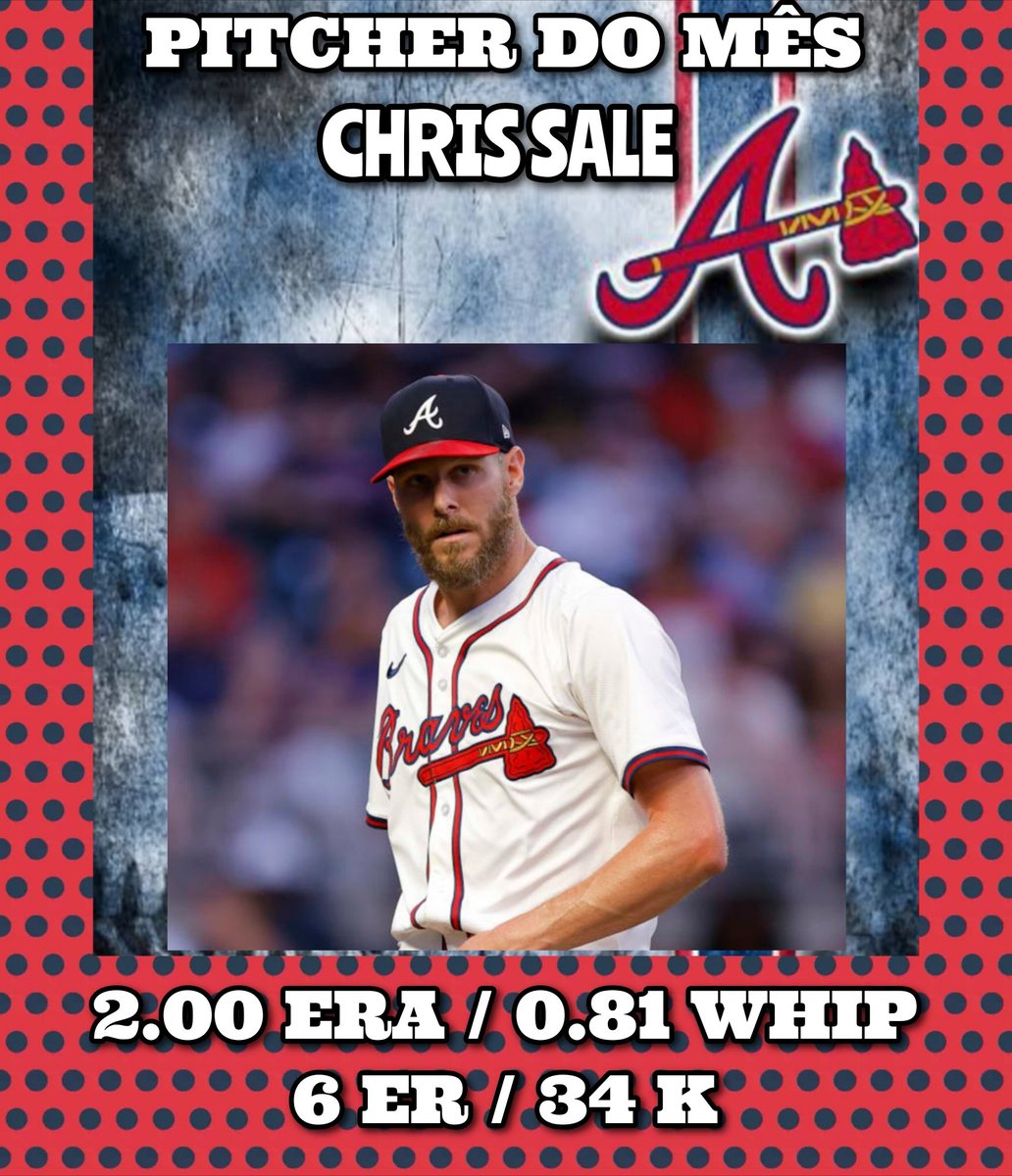 BravesBrasil's tweet photo. Quem comanda o montinho é você Chris Sale... 

Tá Jogando muito... então é strikeouts neles.

Muito merecido

#BravesCountry https://t.co/gkrMQ9zPL3