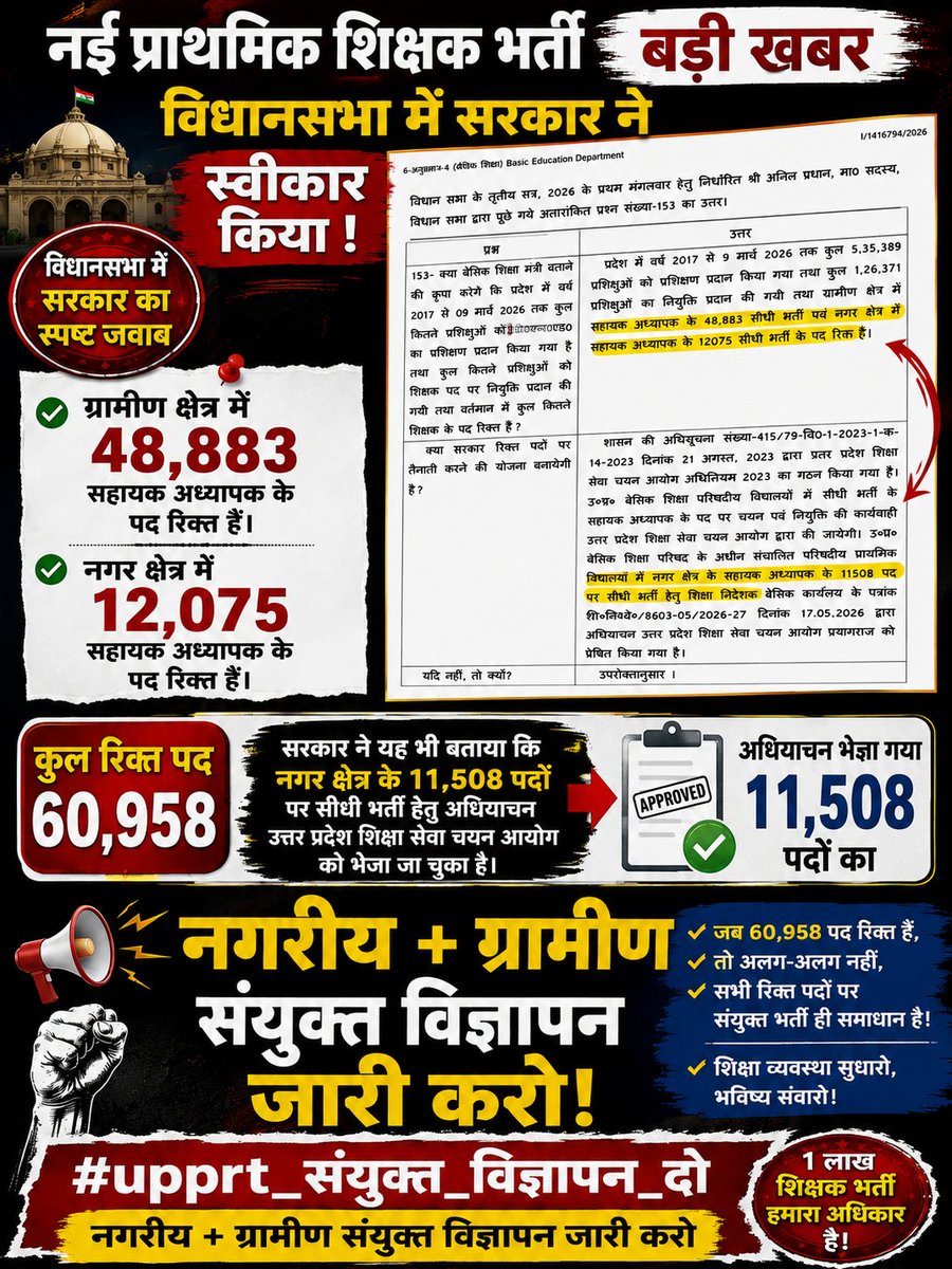 itsyashgupta11's tweet photo. @imshivam18 @mad67848 @TANUCHA80101607 @AnjaliS39664779 @JayG7777 @Gauravsi22 #upprt_संयुक्त_विज्ञापन_दो
@AwasthiAwanishK
@spgoyal
@ChiefSecyUP https://t.co/Hm4MCL4Osp