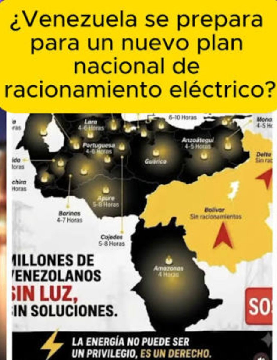 Ethical_Values's tweet photo. ¿RACIONAMIENTO, si "NO" tenemos AGUA Y ELECTRICIDAD?
El racionamiento de electricidad  persiste con cortes diarios de 3 a 10 horas —y hasta 15 horas en zonas como occidente y los Andes—, superando ampliamente el plan oficial de ahorro de 45 días iniciado en marzo de 2026 !!! https://t.co/6cpRdYJPp8