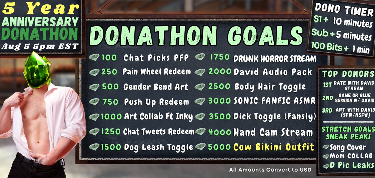 David_Demantoid's tweet photo. 💚💎YEAR 5 ANNIVERSARY DONATHON 💎💚

STARTS TONIGHT AT 5PM EST!

This is the official list of rewards and incentives! We will be live on twitch! We are running NON STOP Till the timer hits 0! Time goes up with every Dono!

[Link In Replies] https://t.co/Ot5rL7HsQj