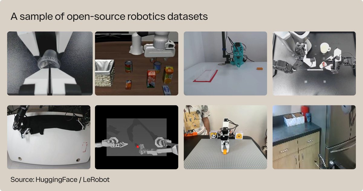 zyrex2608's tweet photo. Day 60 of 100 exploring PrismaX 🤖

Today I have recently read prismax's this post https://t.co/Nbgv1xMOng . And one thing I got wrong about AI was thinking that more data always means better results.

Infact I never really questioned it. More data sounded like the obvious answer but after spending time reading about how robotics models are trained I do not  think it is that simple anymore.

If everyone collects data in different ways with different quality and different formats you are left with a huge pile of information that first needs to be cleaned before it is even useful.

That feels like a lot of extra work. What I like about PrismaX is that they seem to care more about how the data is collected than how much they collect.

The goal is not to have the biggest dataset. The goal is to have data that is consistent enough for a model to actually learn from.

That was a small shift in thinking for me. I used to look at the size of a dataset. Now I find myself wondering how that data was collected in the first place.

Day 60.

It is funny how this journey keeps changing the questions I ask. Maybe that is the biggest lesson so far.