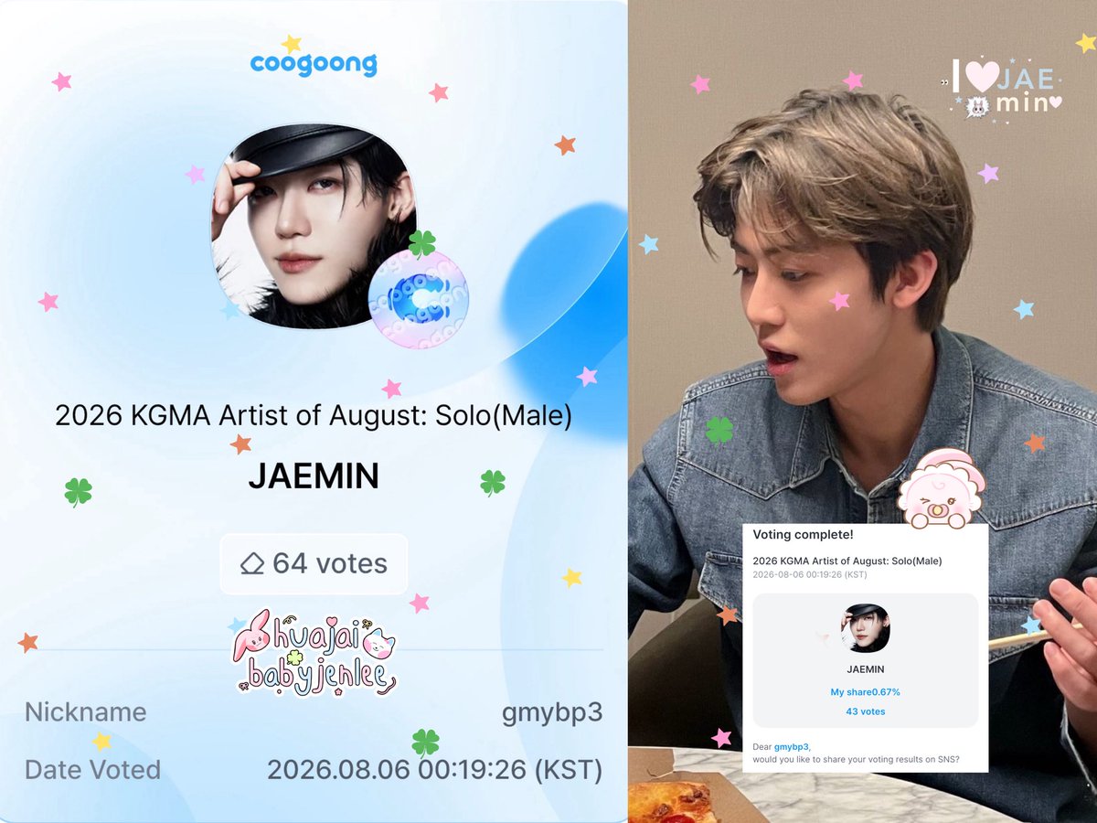 gmybp23's tweet photo. แวะมาหย่อนโหวตเพิ่ม ₊·—̳͟͞͞♡ 
ตอนนี้แจมินอยู่อันดับที่ 2 อย่าลืมโหวตกันนะคะ💌

App : coogoong ( fancast )
หัวข้อ : Artis of August: Solo (Male)

100 ใจ🩵 = 1 vote

ปิดโหวต 9/08 เวลา 21:59 น. ไทย

#โหวตเพื่อแจมิน #VoteforJAEMIN https://t.co/gq4P2dEHVC