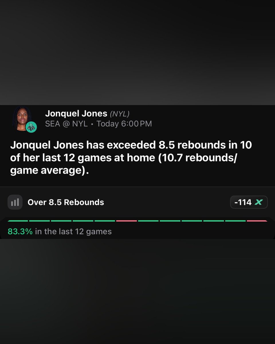 OutlierDotBet's tweet photo. Jonquel Jones has been cleaning the glass at home 😤 https://t.co/6U2koj5qiw