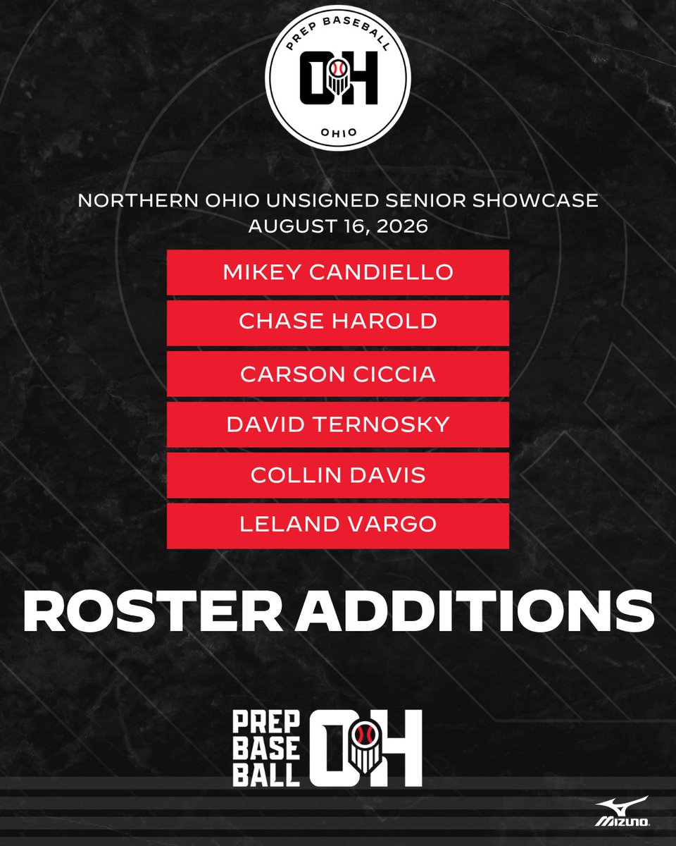 PrepBaseballOH's tweet photo. 𝗡𝗼𝗿𝘁𝗵𝗲𝗿𝗻 𝗢𝗵𝗶𝗼 𝗨𝗻𝘀𝗶𝗴𝗻𝗲𝗱 𝗦𝗲𝗻𝗶𝗼𝗿 𝗦𝗵𝗼𝘄𝗰𝗮𝘀𝗲
𝑅𝑜𝓈𝓉𝑒𝓇 𝒜𝒹𝒹𝒾𝓉𝒾𝑜𝓃𝓈

📝 Register Below:
🔗 https://t.co/lo9OZRxiZx

📆 When:
▪️ August 16
🗣️ Who:
▪️ 2027 Grads
📍 Where:
▪️ Baldwin Wallace

#BeSeen @PrepBaseball @Brandon1Single @RabantTyler23 @Noah_Merrill27 @jensen_vargo @bryce_bunner1 @jakewalt18 @ChaseHarold9 @carsonciccia @collindavis134 @marker_gavin @BlakePumper @BenjaminPi7203 @RomanGeiselman1 @RomanGeiselman1 @AustinJSports @jakehopkin37246 @Samgreene190039 @MattGert @smith_jett45314 @zac_frederick_ @Etoerek79701