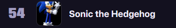 cyber_serenity's tweet photo. I should mention it's also really funny how low I ranked sonic at its not like I don’t like him it's just I find allot more of the characters more interesting than him https://t.co/zn04jmqe4a