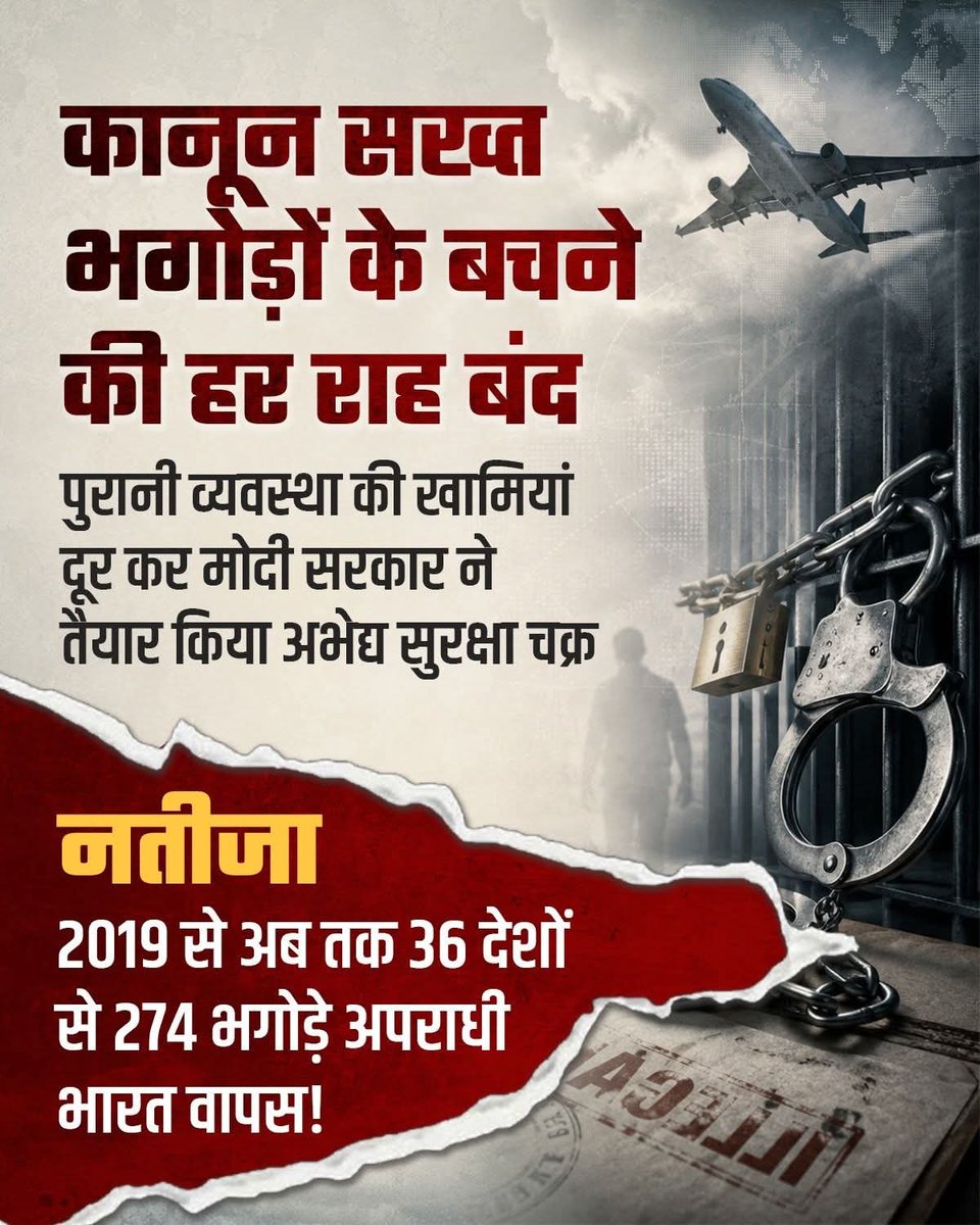 RameshNavhal3's tweet photo. भगोड़े अपराधियों पर मोदी सरकार का निर्णायक प्रहार!!

गृह मंत्री श्री अमित शाह ने भगोड़े अपराधियों की वापसी को 'मिशन मोड' में आगे बढ़ाते हुए कानूनी ढाँचे को लगातार मजबूत किया और प्रत्यर्पण प्रक्रिया को अधिक प्रभावी बनाया। https://t.co/cZ9zkg9y1U