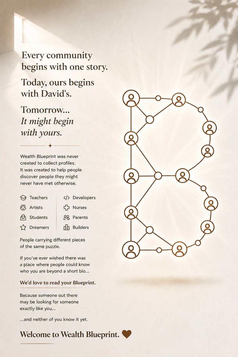 WBID26's tweet photo. Wealth Blueprint ID
https://t.co/amzvGKZkxh

The first blueprint you should start with.
https://t.co/mX6AkiBZBo https://t.co/jhvUi0TI1P