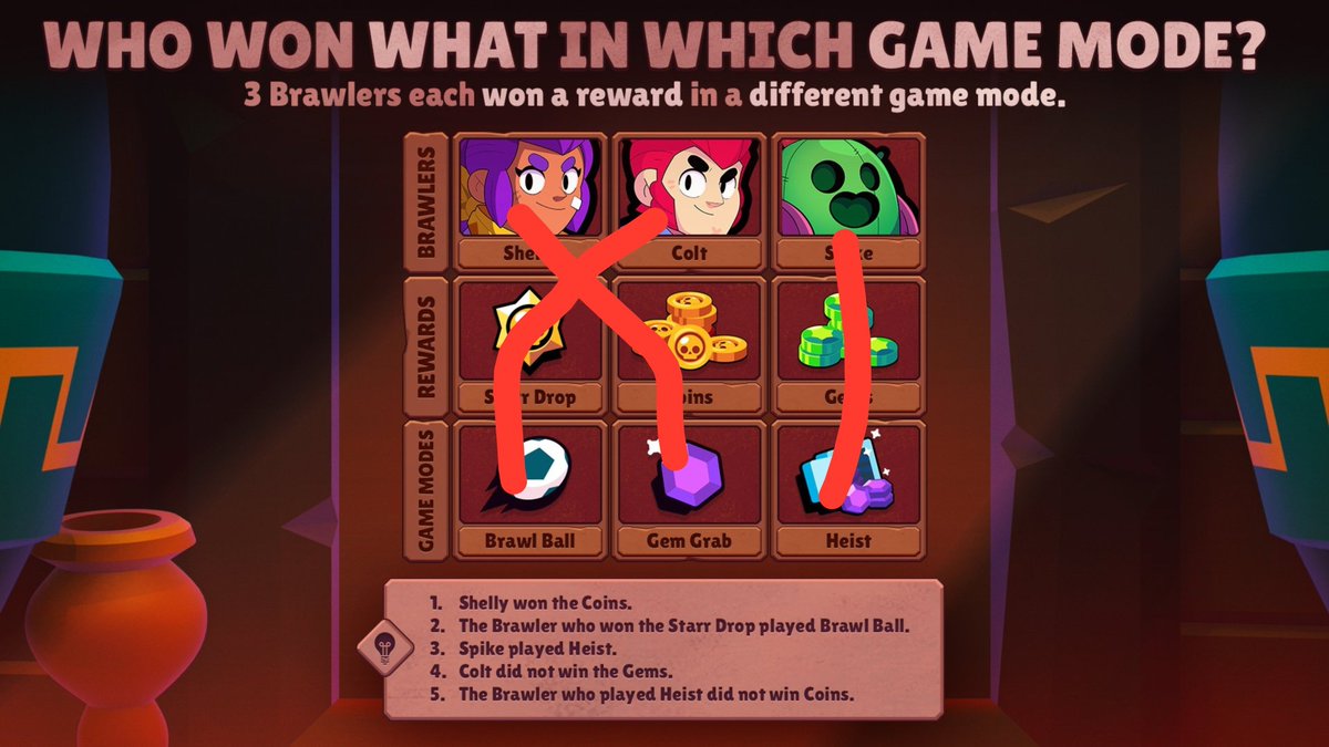 Giuli0_a's tweet photo. @BrawlStars Shelly-coins-gem grab
Colt-starr drop-brawl ball
Spike-gems-heist
#BrawlStars #EscapePyramidQuest https://t.co/lTr5YbgvLB