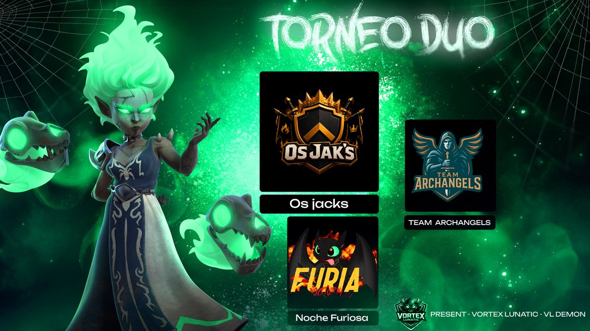 VortexLunatic_'s tweet photo. Our winners of the TH18 2v2 duo tournament.
FIRST PLACE @Bernaulcoc @CelinhoCoc
SECOND PLACE #TEAMARCHANGELS
THIRD PLACE @ElTanoNeri @diegogm_coc
GG! https://t.co/8GVcvKzlqP