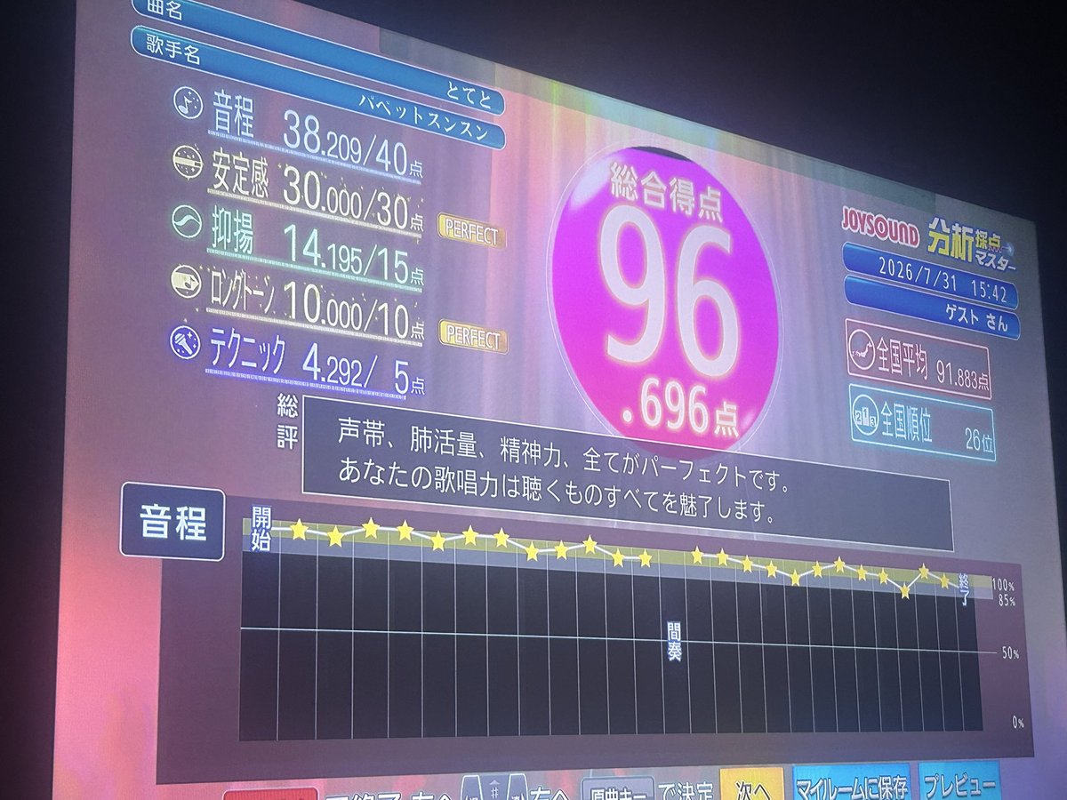 himari_melty's tweet photo. 声スンスンに似てるらしい(ت )
十八番でいいかな https://t.co/lvPTk8ATue