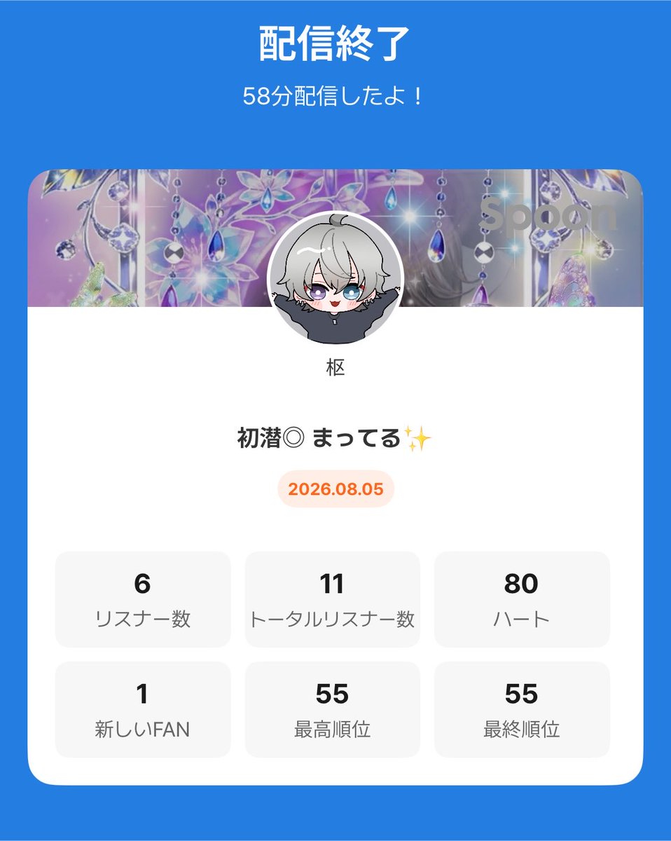 kurur_sp's tweet photo. 8/5
枢あまりにもしょーもない嘘吐きすぎ説ある？？？

あ、月末リレー出ます！
メンバーの方も遊びに来てくれてありがとうᐠ(   ᐢ ᵕ ᐢ )ᐟ https://t.co/SxBn3FyEsY