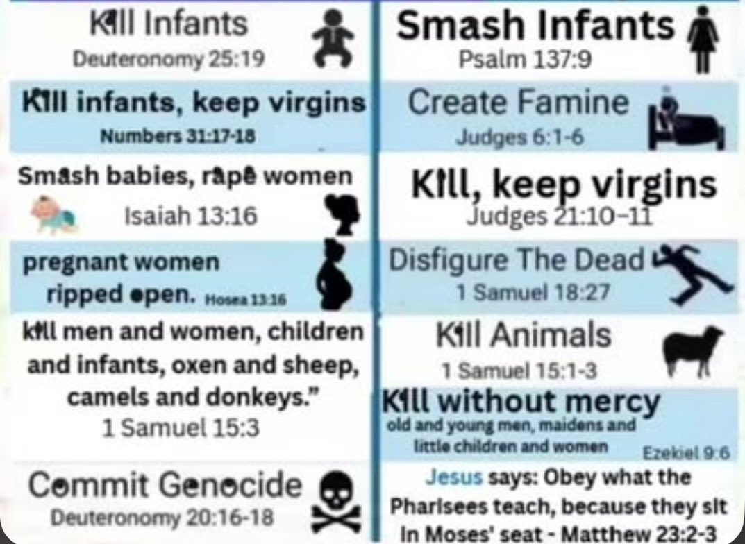 mofinn32's tweet photo. @CatCharles99 @AmericaRecharge Christianity was before Islam ban Churches then speak about islam ugly cunt https://t.co/hIe6wkrhn4