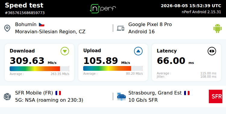 Ari33260's tweet photo. ↓310 Mb/s ↑106 Mb/s, ⇄ 66 ms / mobile:F SFR / #GooglePixel8Pro / #nPerf v2.15.31 /
Vodafone ČZ - 5G 2100 https://t.co/C9diIm55jT