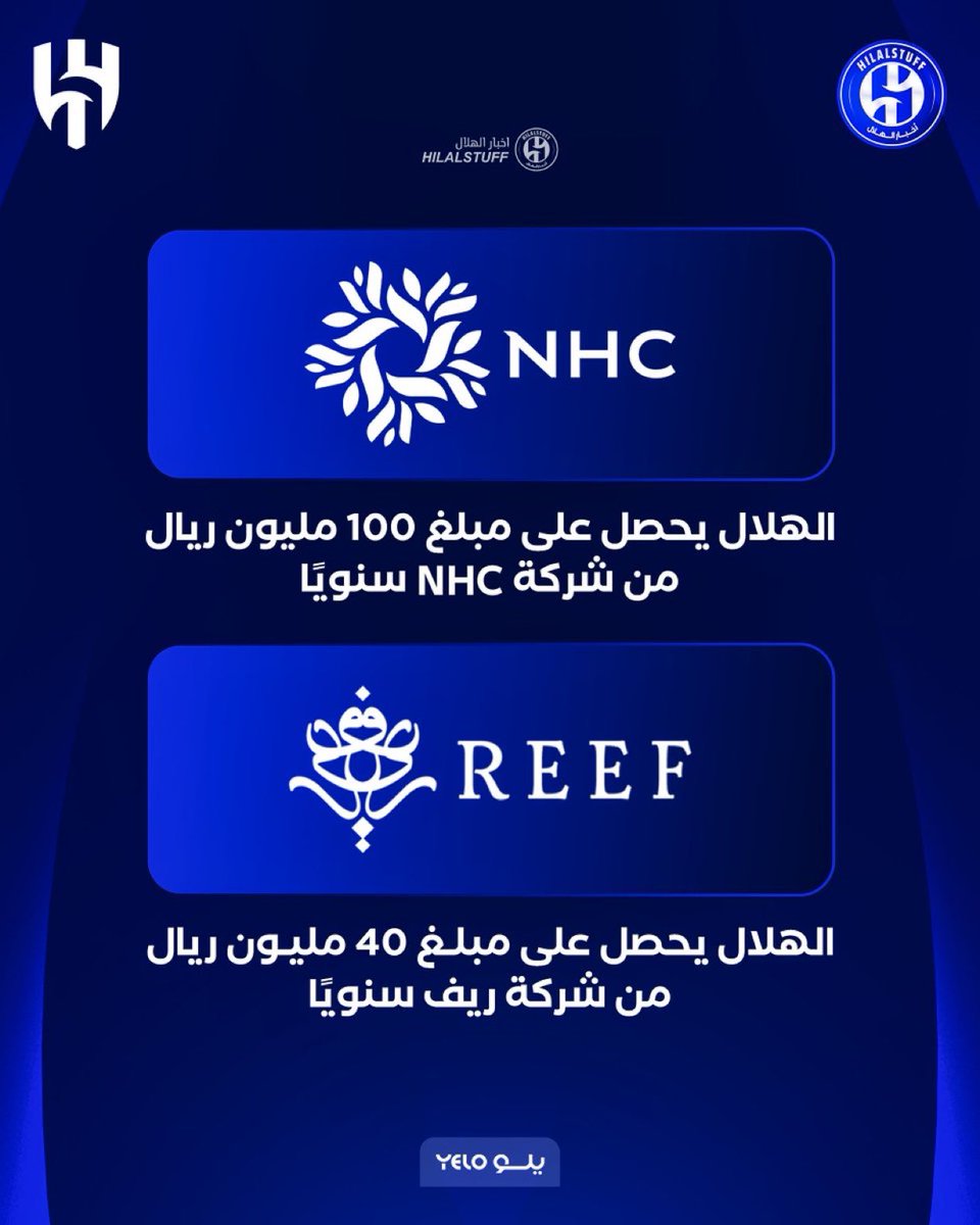 Siiros2's tweet photo. 🚨🚨🚨🚨🚨🚨🚨🚨🚨🚨🚨🚨🚨

عـاجـل - @hilalstuff :

الهلال حصل على مبلغ 100 مليون ريال من رعاية شركة NHC سنويًا 

الهلال حصل على مبلغ 40 مليون ريال من رعاية شركة ريف سنويًا 

😰😰😰😰😰😰💙💙💙💙💙💙💙💙 https://t.co/SbfES9VKSl