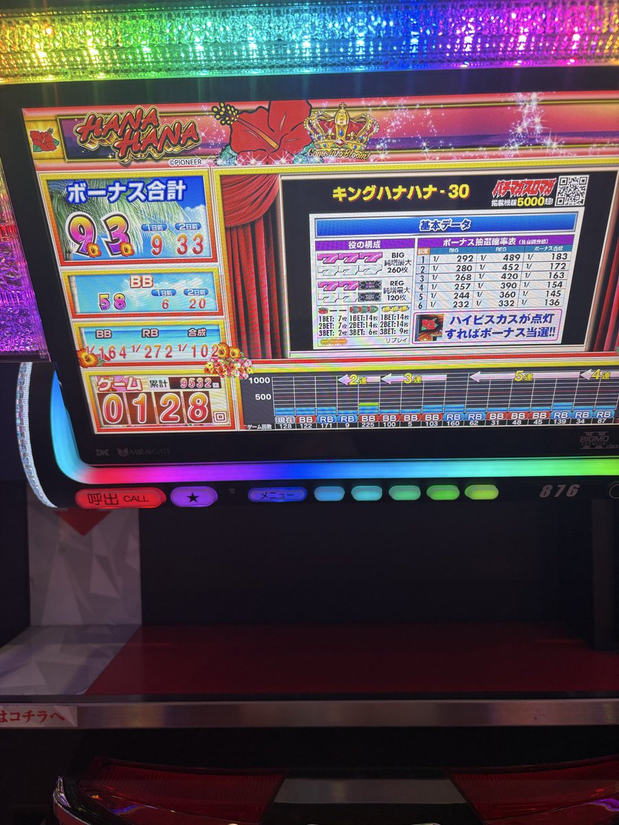ayarin07's tweet photo. かどおわ
投資50枚回収7700枚
バケフラ🟩までしかでなかったー😢 https://t.co/MgwiaI9BYw