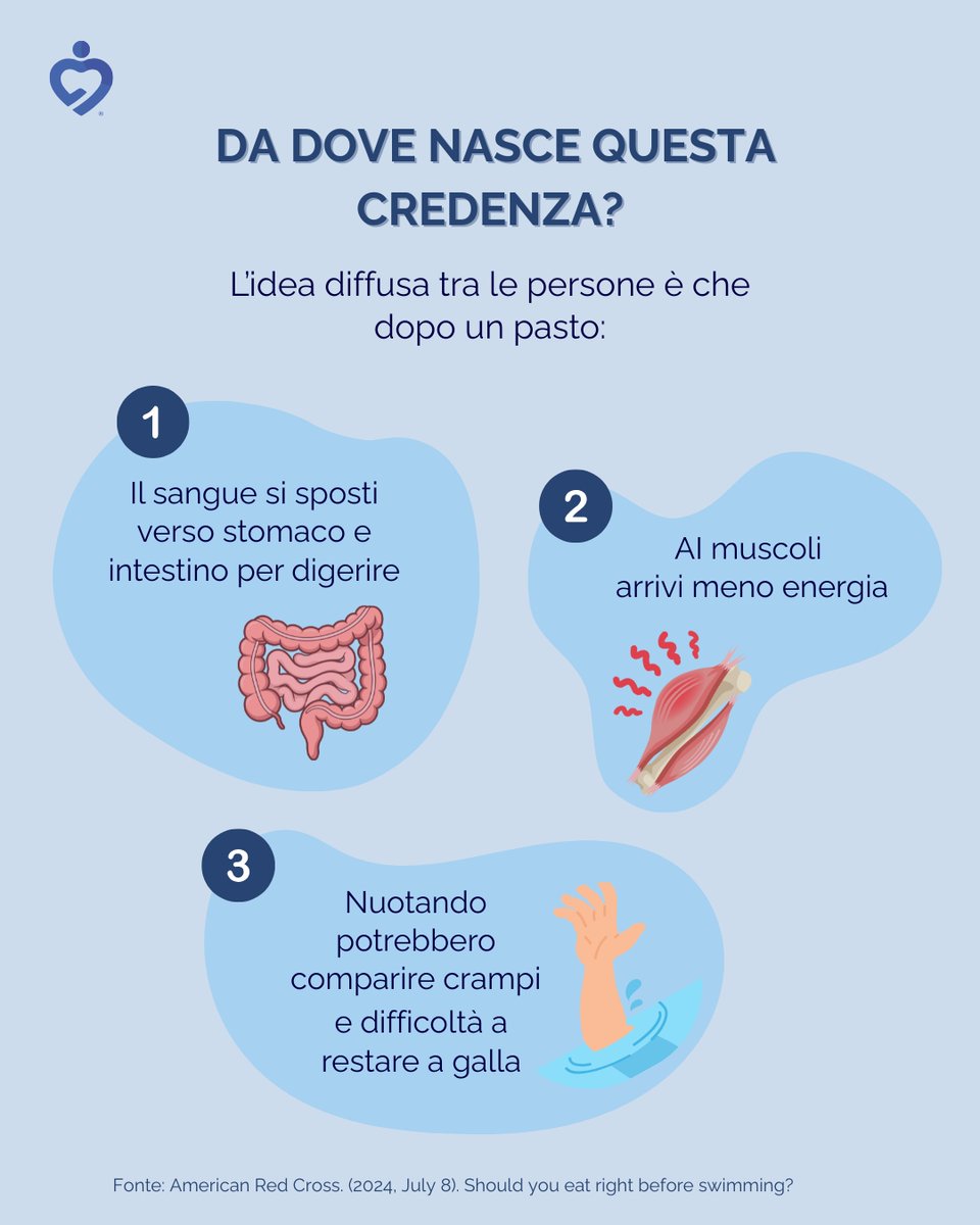 salute_360's tweet photo. "Dopo aver mangiato bisogna aspettare ore prima di fare il #bagno."

#Mito o #realtà? 🌊

Abbiamo analizzato cosa dice la letteratura scientifica su una delle convinzioni più diffuse dell'estate.

Scopri la risposta!👇

#DigestioneInAcqua #BagnoDopoiPasti https://t.co/voCWHYQTZl
