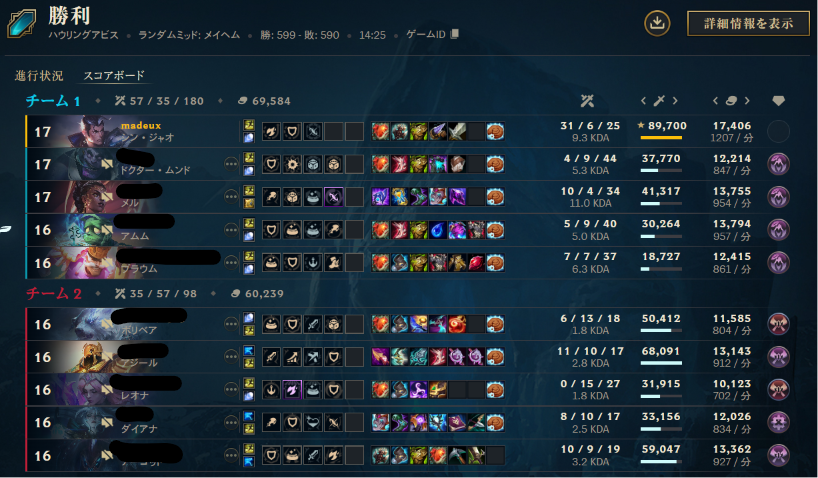 tft_madeux's tweet photo. 構成噛み合いすぎて圧力鍋×タンクエンジンのシンジャオで暴れてしまった、ペンタも取れたし満足、体力2万ぐらいまで伸びた https://t.co/A96P13AHJa