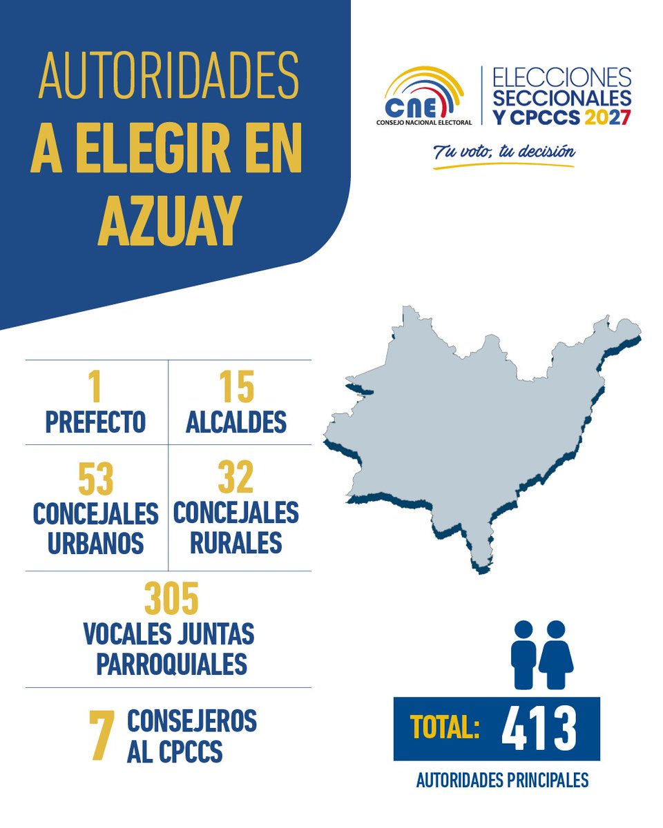 CNEAzuay tweet picture