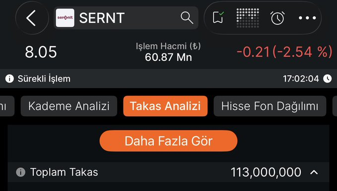 Gayky_ku's tweet photo. Birileri kontrolü ele almak için patrondan destek istemiş kısaca burda 

Tipe dönüşülen lotlar tahtada kontrol sahibi olmak içindir 

Hikaye yazacaklarsa da kısa sürede olmaz yine de bol baskılı süreç bekliyor 

Bu benim yorumum zaten arz fiyat altında #sernt https://t.co/YOhU98NscG
