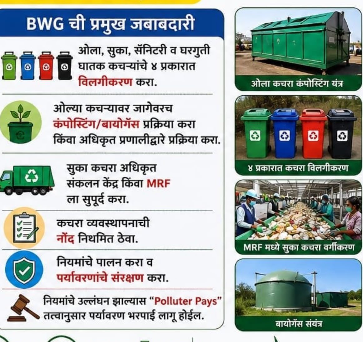 csncity's tweet photo. कचरा व्यवस्थापन नियम २०२६:मोठ्या संस्थांना करावी लागणार कचऱ्यावर प्रक्रिया 
🗑️छ संभाजीनगर मनपाची नवी नियमावली
🔹१००+kg कचरा निर्माण करणाऱ्या संस्थांना ऑनसाइट प्रक्रिया बंधनकारक
🔹CPCBच्या EBWGR पोर्टलवर नोंदणी आवश्यक
🔹इव्हेंट आयोजकांना मनपाची पूर्वपरवानगी, स्वच्छता अनिवार्य https://t.co/eb73U6ZsFo