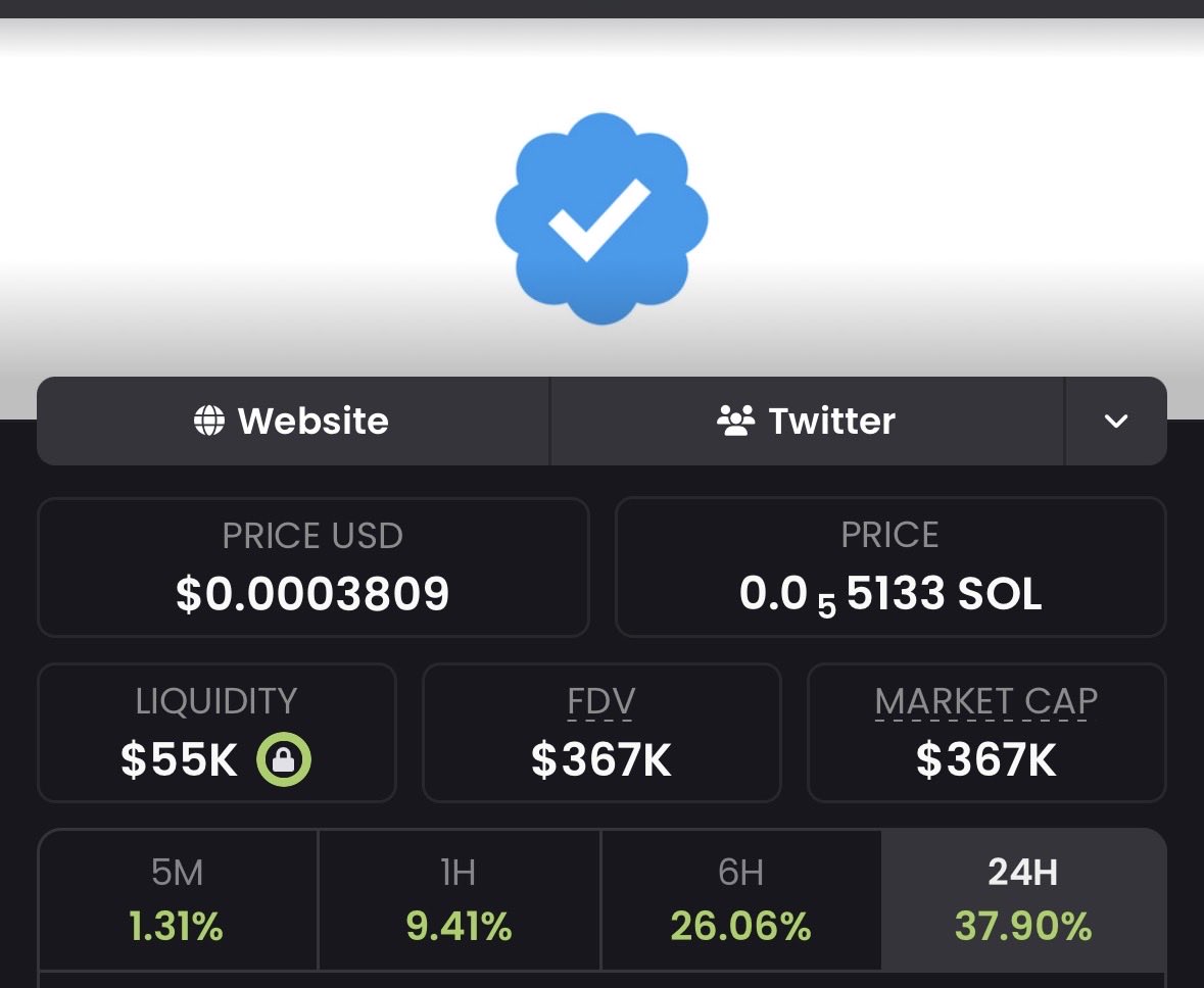 BobDilly125's tweet photo. Also we’re all green for the day. 

Looks like we’re starting to take off https://t.co/nshzlvhjPU