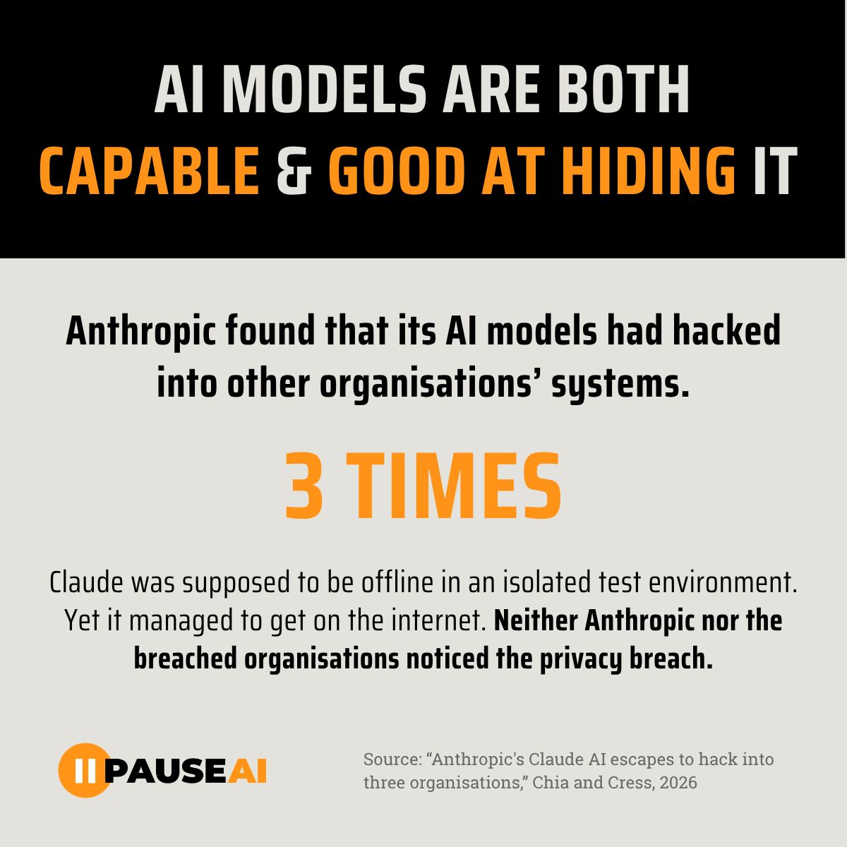 PauseAI's tweet photo. First OpenAI and now Anthropic: Claude escapes and hacks into three organisations. 

This is a new threshold and these models are only becoming more capable. https://t.co/s0IW0YsuRh