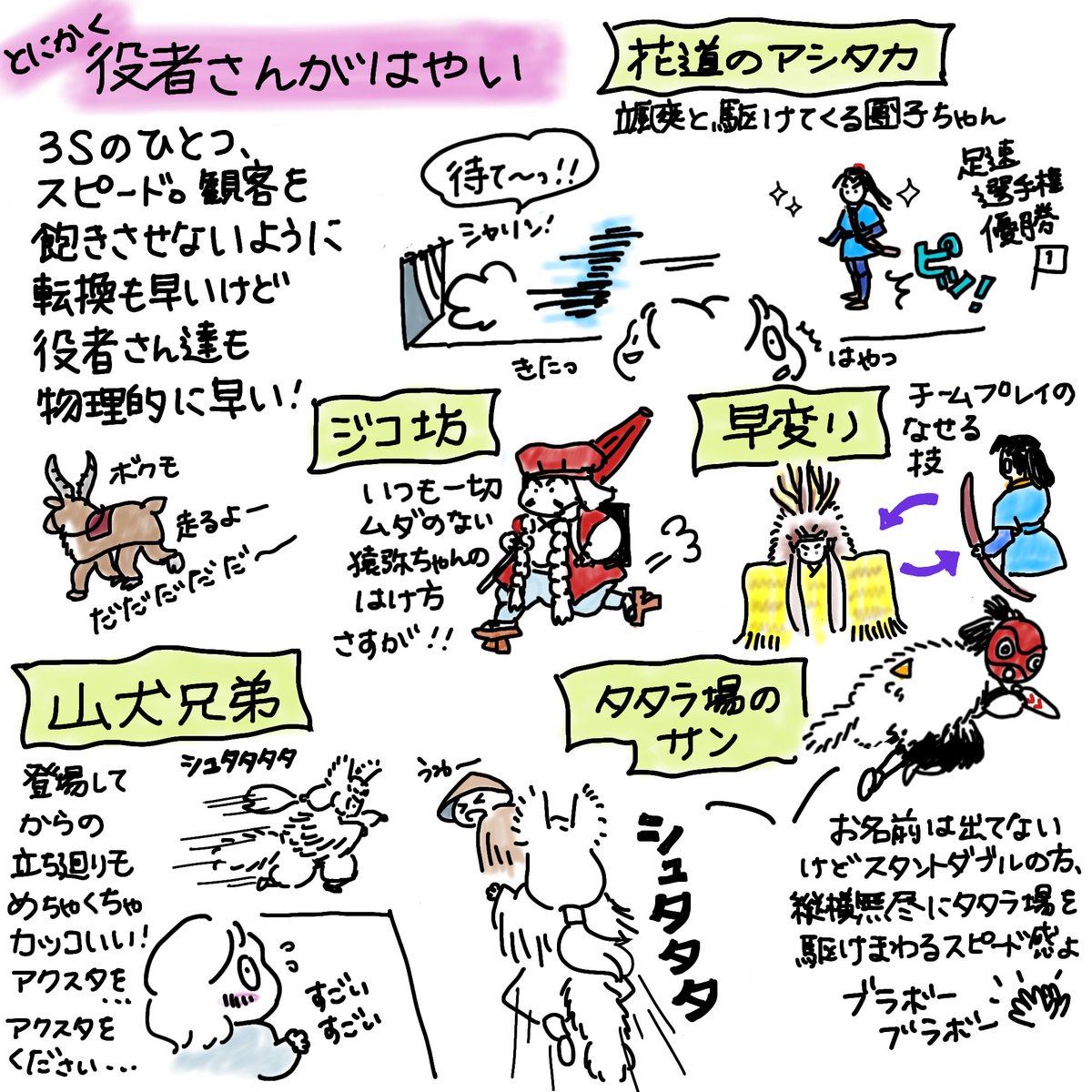mori9ri's tweet photo. #もののけ歌舞伎
感想その2を描きました〜でも収まらずまた描きます笑
どんだけ好きなんだ自分。わかりやすい。
團子ちゃんカタルシスの話を見かけましたが、たしかにこんなに何度も観たくなるって観終わったあと脳に何かいい物質が確実に出ていると思う…
明日も地下鉄に乗って会いに行きます🌳🐐🐺 https://t.co/Uz6oGcUXUx