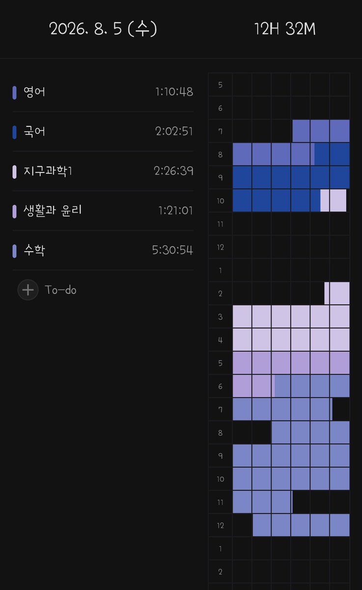 bromidic_o2's tweet photo. 2026.08.05
( 수학 5시간 넘게 하시는 분들 존경해요.. ) https://t.co/hEheUy2yxj