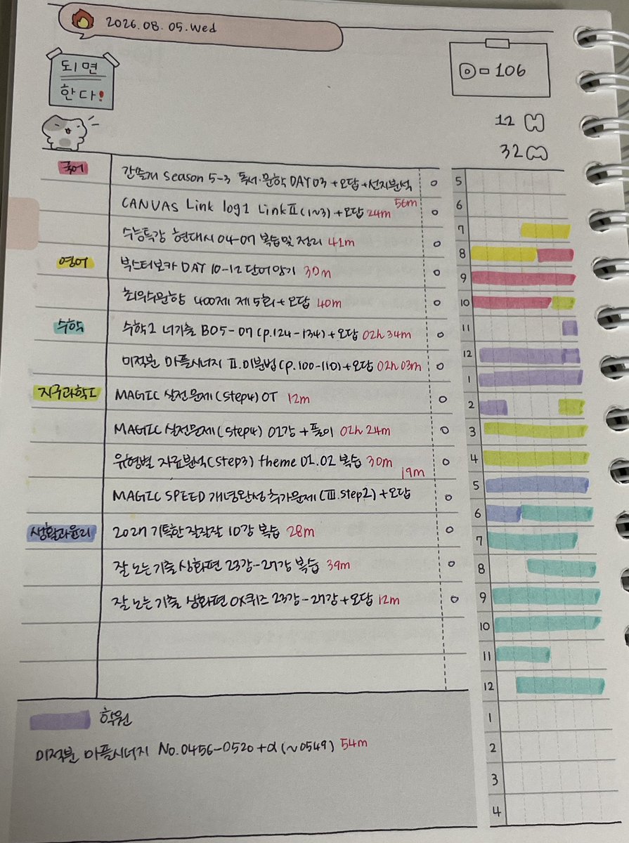 bromidic_o2's tweet photo. 2026.08.05
( 수학 5시간 넘게 하시는 분들 존경해요.. ) https://t.co/hEheUy2yxj