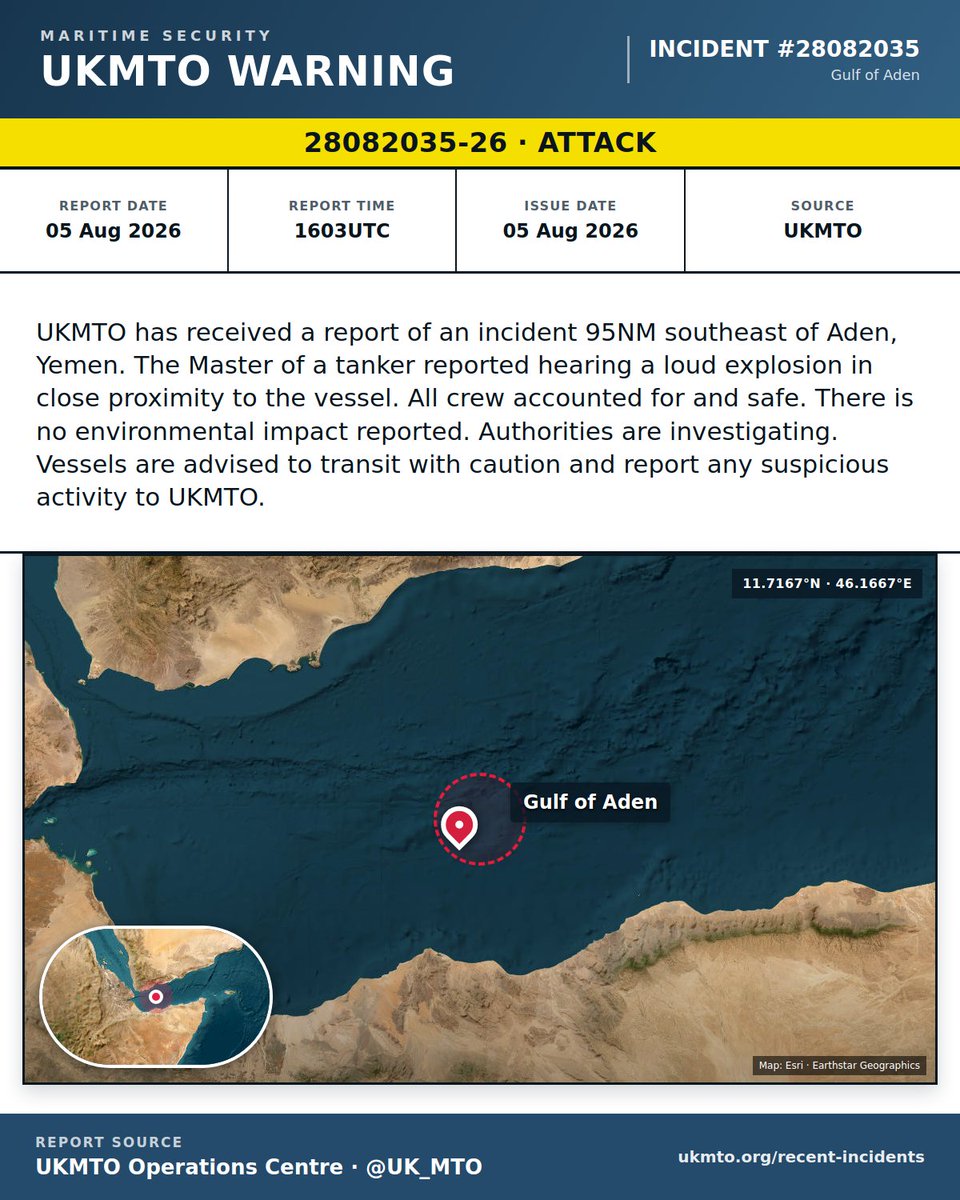 hey_itsmyturn's tweet photo. UKMTO WARNING 28082035-26 — ATTACK

Incident reported 95NM southeast of Aden, Yemen. The Master of a tanker reported hearing a loud explosion in close proximity to the vessel.

Source: @UK_MTO
https://t.co/Cna94mdb1N

#Yemen 🇾🇪 https://t.co/BtqeoYJAcs
