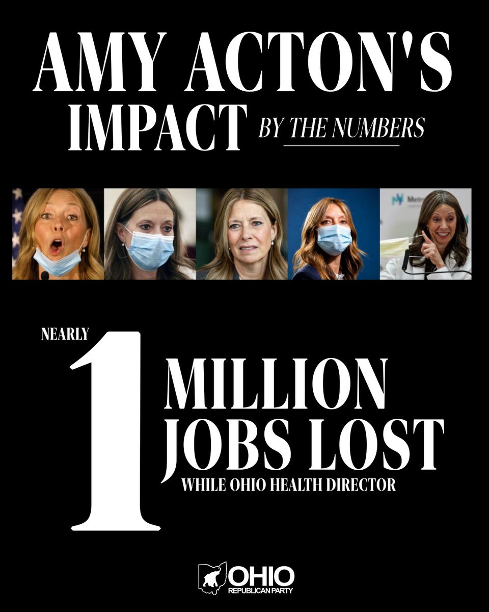 ohiogop's tweet photo. Almost a million jobs were lost when Amy Acton was Ohio Health Director during COVID.
She wanted nothing less than to push Ohio down. https://t.co/jLZEE0IduM