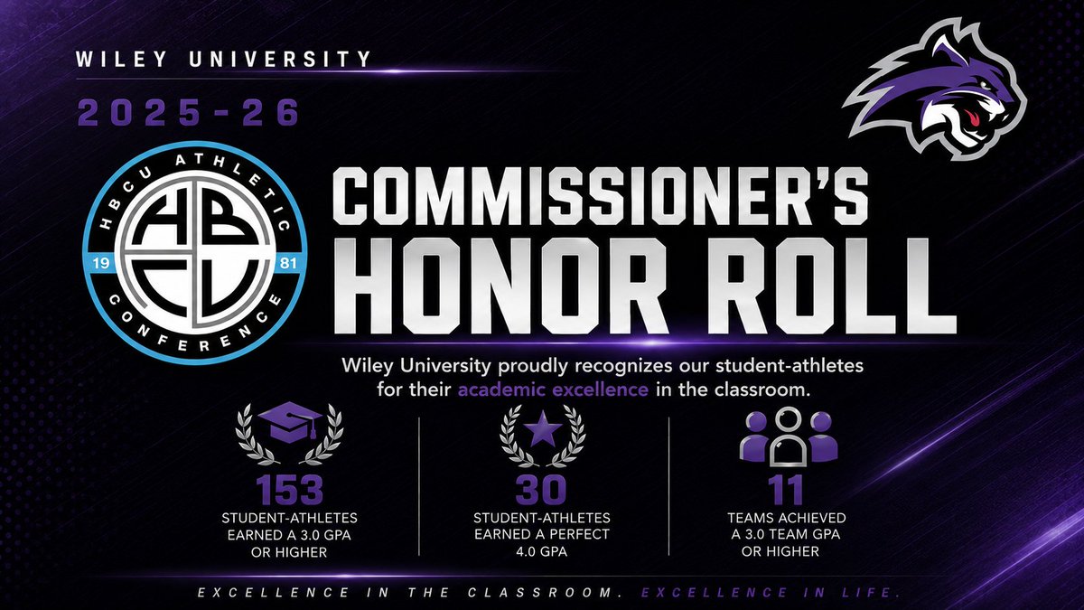 WileyAthletics's tweet photo. Academic Champions! We lead the @HBCUAC with 153 Commissioner's Honor Roll recipients. Our athletes maintained a 3.0 or higher GPA while competing. Thirty posted a 4.0.
https://t.co/TeUc0Kxkta
#FeartheClaws #WhereWinnersThrive #GoForthInspired https://t.co/1cM3giMQGQ