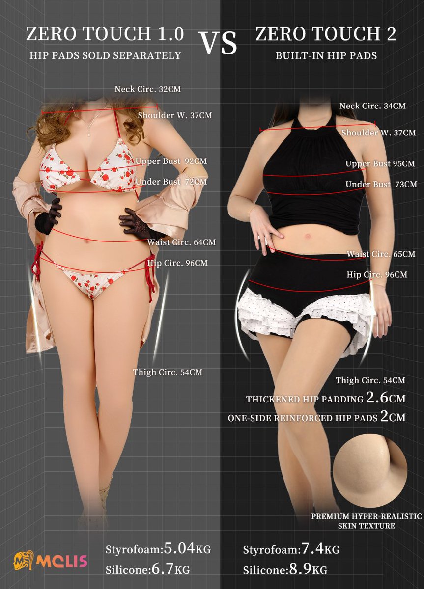 manaminanase's tweet photo. Some major upgradeds compared with Gen1:
- Padded girdle(hips, butts and thighs)
- More skin texture(new sculpture)
- Lighter than expected(thinner overall)
So check our Gen2 ZERO TOUCH bodysuit!
.
#molis #inthemask #zerotouch2 #siliconebodysuit https://t.co/XzreKe4Lvq