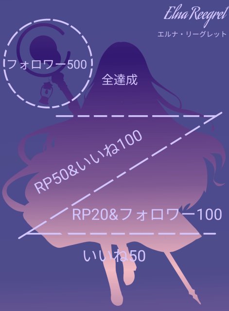elna_reegret's tweet photo. はじめまして、エルフのいるラヴァンという世界から魔法の修行に来ましたエルナ・リーグレットです
修行の一環で皆様方との交流もしたいですが…
と、とにかく皆様方の力を貸してくれないかな、？
少しずつだけど、僕の姿も皆様方に見せられるから、よ、よろしく、お願いします
#立ち絵公開チャレンジ https://t.co/7qESDwpTCV