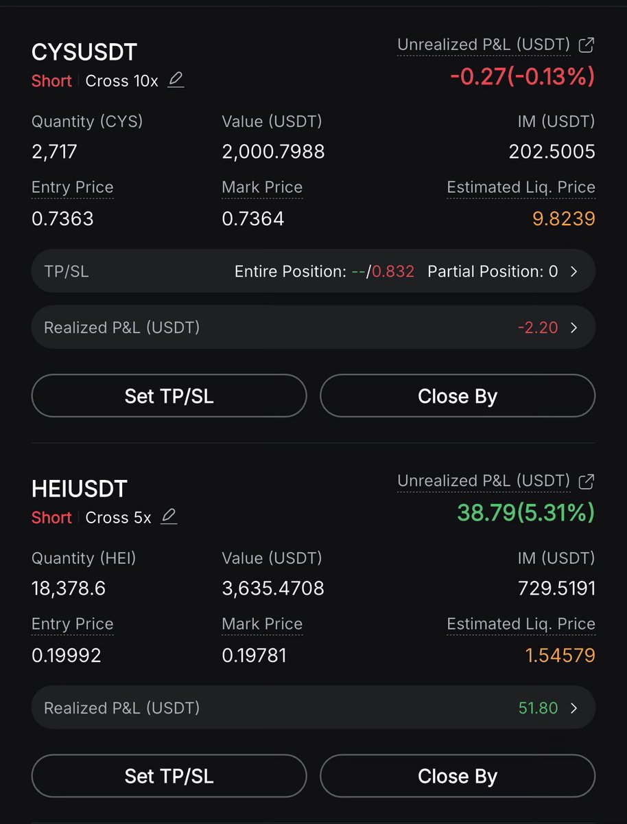 Az11lan's tweet photo. Only 2 Trades https://t.co/VrjhX0XfpY