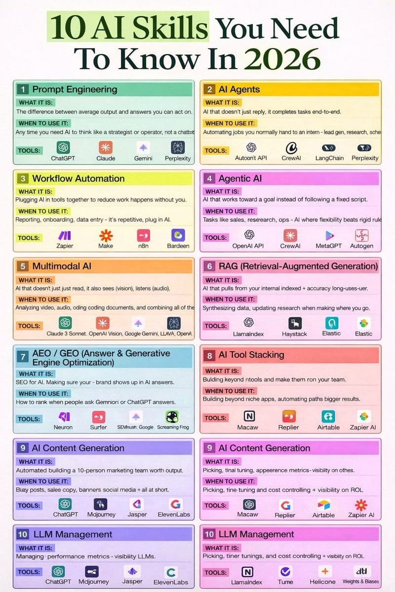 Alex_Tech_AIX tweet picture