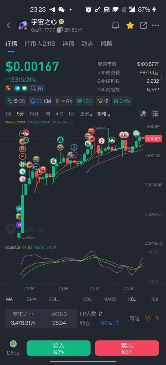 CryptoPlanet0's tweet photo. $宇宙之心 
Decentralization and co-construction of ecology from Musk spacex interstellar narrative.
Push teams and institutions to work together to create a sustainable interstellar digital civilization.

Super team butterfly platform launch, target first-line top exchange

Contract: 0xd77c450f4785f180b 054fa23d5fafb11f05777
TG： https://t.co/ak8rTKghxL
DEBOX： https://t.co/XrwtZmbtdS? id=w6agxkyt&code=e6rhdbxn